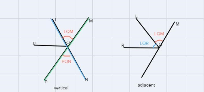 Question number 1 and 2 and find measure of. angle 1-example-4