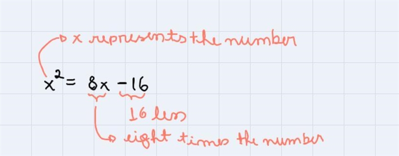 The square number of X is 16 less than eight times the number. What is the number-example-1