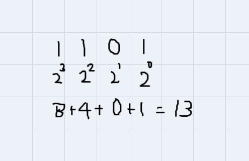 What is binary number?-example-2