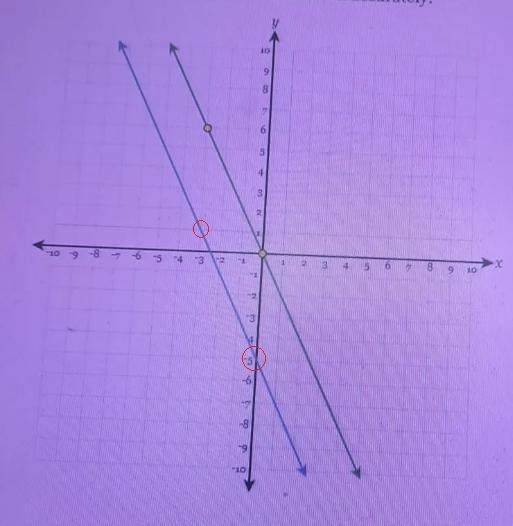 can you please solve this practice problem for me I really need assistance .The original-example-1