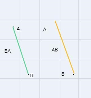 For each set points a and b below use a straight edge to draw the indicated geometric-example-2