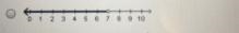 Which graph shows the solution set for -1.1x+6.4>-1.3?-10-9-8-7 -6 -5 4 -3 -2 -1 0HA-example-1