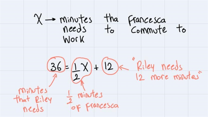 Riley and Francesca both commute to work. Riley's commute on the train takes 12 minutes-example-1