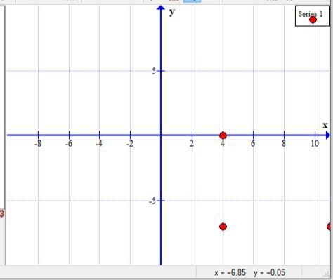 13. Triangle REM has vertices with R(1, -7), Elx, now, and M(4,0) Determine and state-example-1