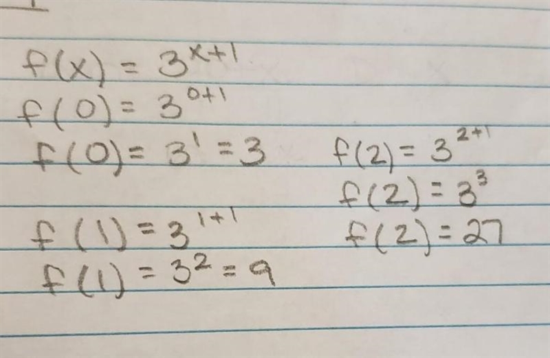 Evaluate the exponential functions-example-1