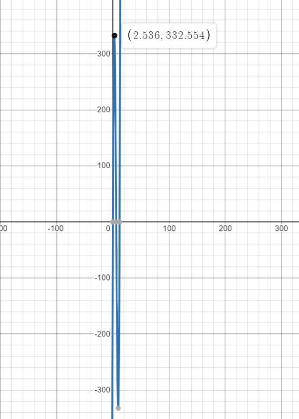 A metalworker wants to make an open box from a sheet of metal, by cutting equal squares-example-1