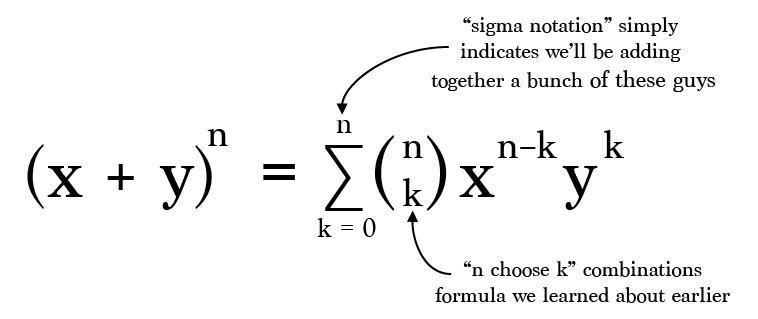 Find the coefficient of {x}^(2) {y}^(2)in the expansion of ( - 6x - y)^(4)Give answer-example-1