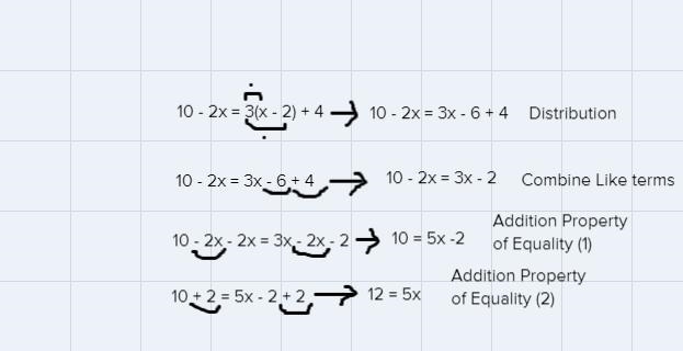 Complete the proof:-Given: 102x = 3(x - 2) + 4Prove: x = 121. 10 – 2x = 3x - 6 + 4[ Select-example-2