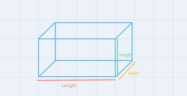 the length of a box is 100cm, the width is 20 cm, and the height is 0.5 M. Which expression-example-1