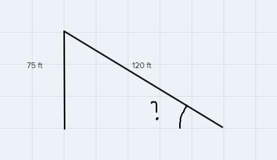 the main beam to a circus tent is 75 feet tall and is supported by 120 foot wires-example-1