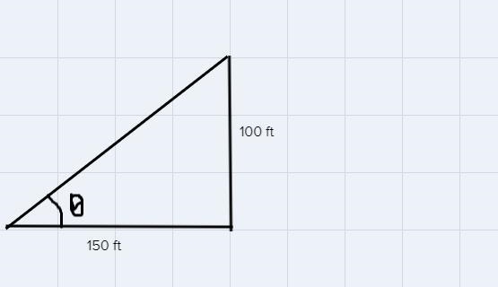 24. To the nearest tenth of a degree, find the angle of elevation of the sunif a building-example-1