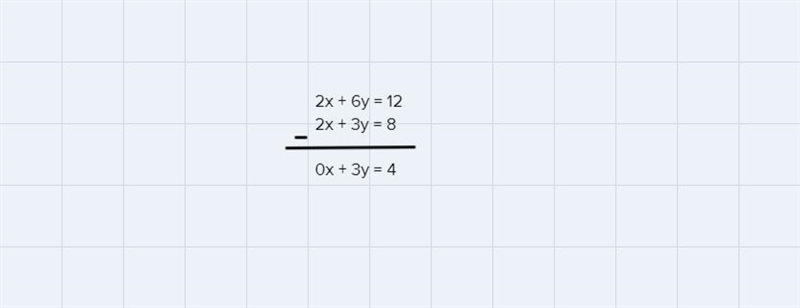 2x+3y=82x+6y=12 help fast please-example-1