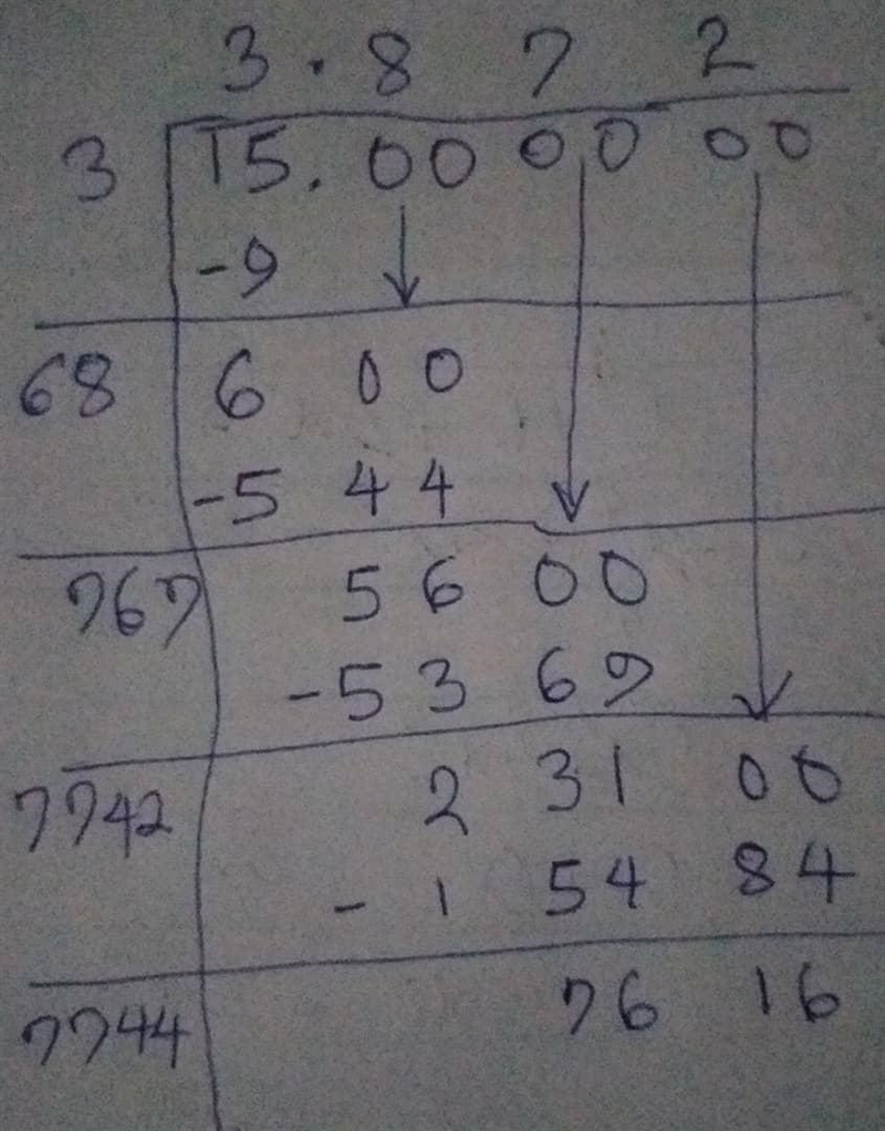 16 a.)Vivian approximated the square root of 15. What is the value of the square root-example-1