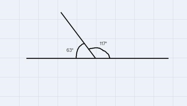 Find an angle in each quadrant with a common reference angle with 117°, from0°so&lt-example-1