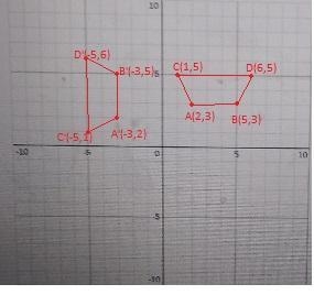 ... Rotate the following polygon 90* CCW. List the new image coordinates. Write the-example-1