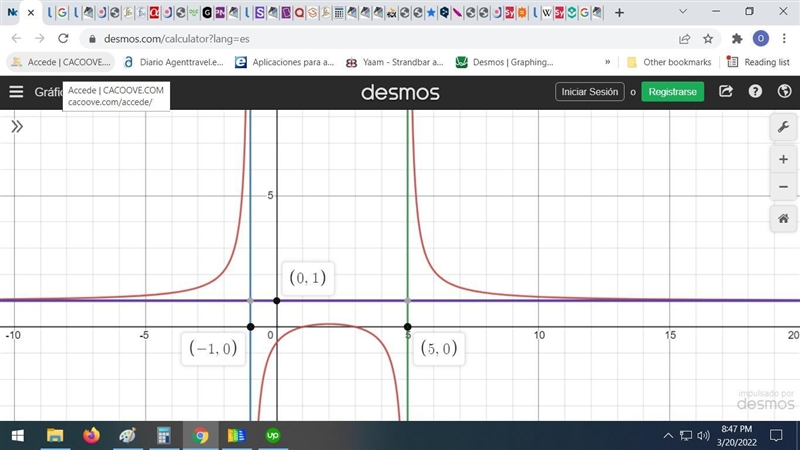 Can you please help me with 28 please list the end behaviors such as limits and as-example-1