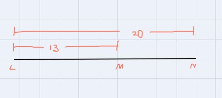 Points L,M and N are collinear.You are given LM = 13 and LN=20. What is a possible-example-1