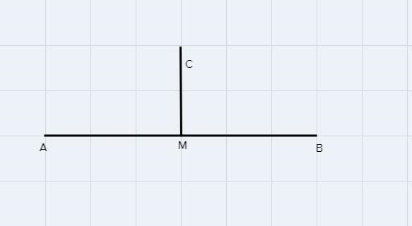 Any point on the perpendicular bisector of a segment is equidistant to the endpoints-example-1