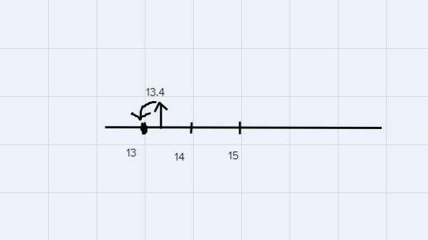 if mr. pérez asked his students to estimate the problem below by rounding each number-example-1