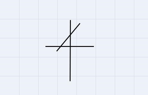 Proportions vs non-proportions-example-2