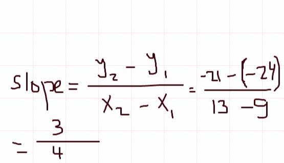 Slope The first two sets of points are 9,-24 and 13,-21-example-1