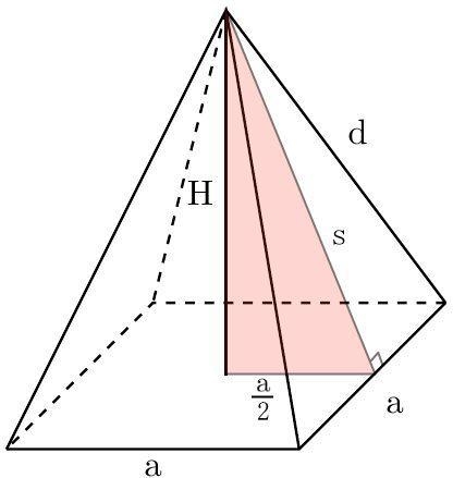 The area of the base and total surface area of a square based solid pyramid are 144 sq-example-1