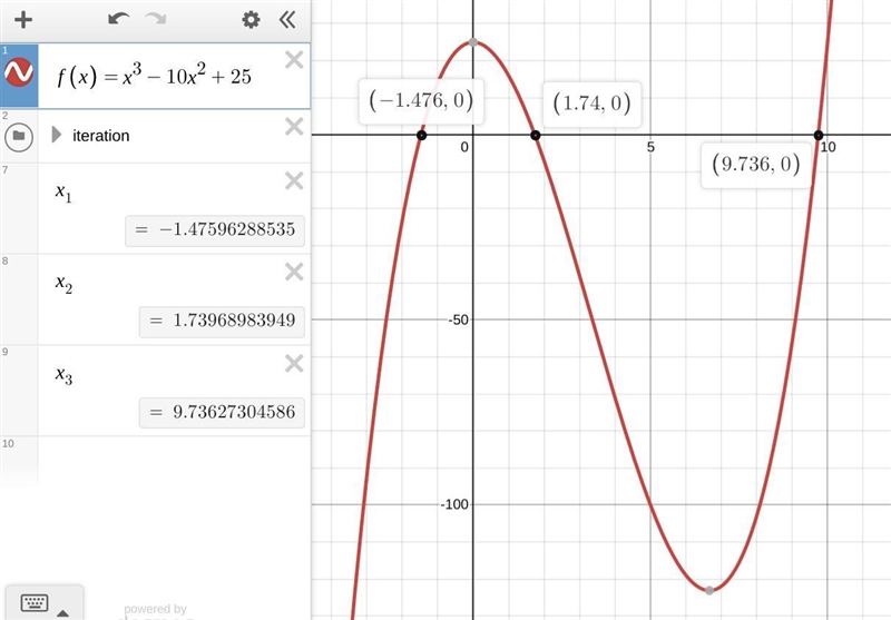 Find the roots of p(x)=x^3-10x^2+25-example-1