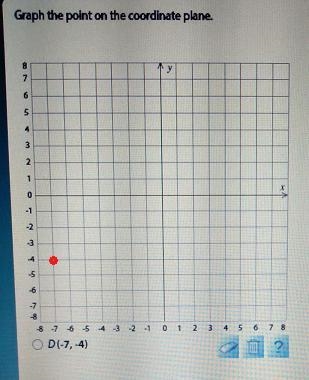 Graph the point on the coordinate plane. 18 6 155 3 2 2 1 O No 3 -4 -5 6 8 -7 -6 -5 3 2 1 0 2 3 4 5 6 7 8 D-example-3