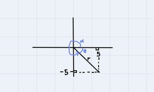 Find a pair of polar coordinates for the point with rectangular coordinates (5, –5).-example-1