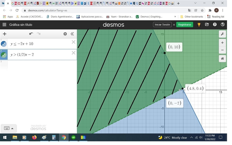 (05.06)coordinate grid with plotted ordered pairs, point A at negative 5, 4 point-example-1