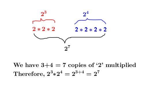 Why do we add the exponents when multiplying monomials that have the same base? Please-example-1