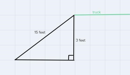 20) A 15-foot ramp is used to load the back of a moving truck. If the back of the-example-1