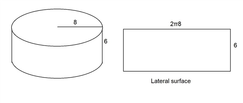 What is the surface area of a cylinder with a radius of 8 yd and a height of 6 yd-example-1