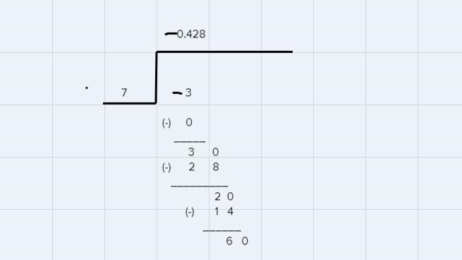 Make -3/7 into a decimal-example-2