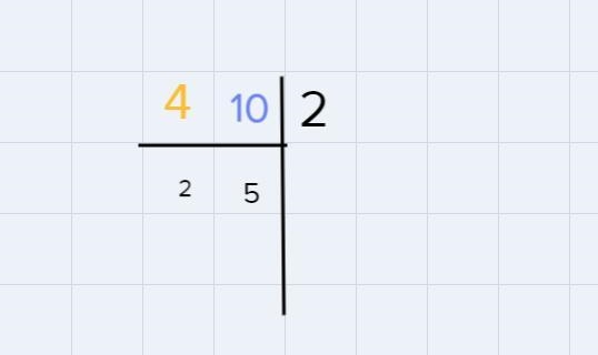 Factor the given polynomial by finding the greatest common factor and rewrite the-example-1