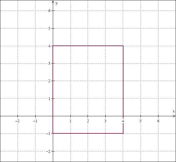 What is the area of rectangle A (0,-1) B(0,4) C(4,4) D(0.-1)-example-1