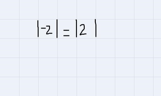 Writing to explain in your own words tell what it meant by the absolute value of an-example-1