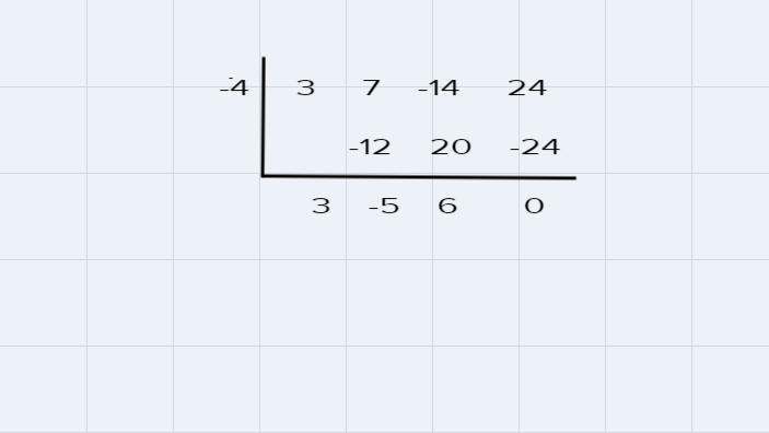 Using synthetic division, determine whether the numbers are zeros of the polynomial-example-1