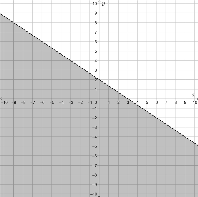 Please help solve questions-example-1