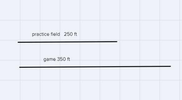 a practice field is 250 ft long the game is 40% longer than the practice field of-example-1