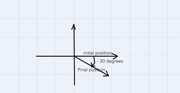 State what a positive and negative angle signifies and explain how to draw each. Include-example-1