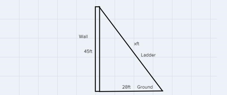 A spotlight is mounted on the eaves of a house 45 feet above the ground a flower bed-example-1