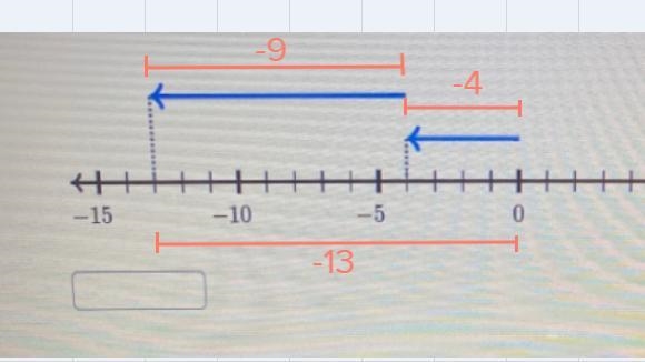 Write an addition equation or subtraction equation your choice to describe the diagram-example-1