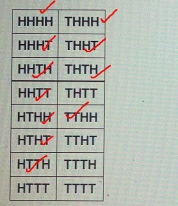 a fair coin will be tossed four times. the possible outcomes are shown below.it says-example-1