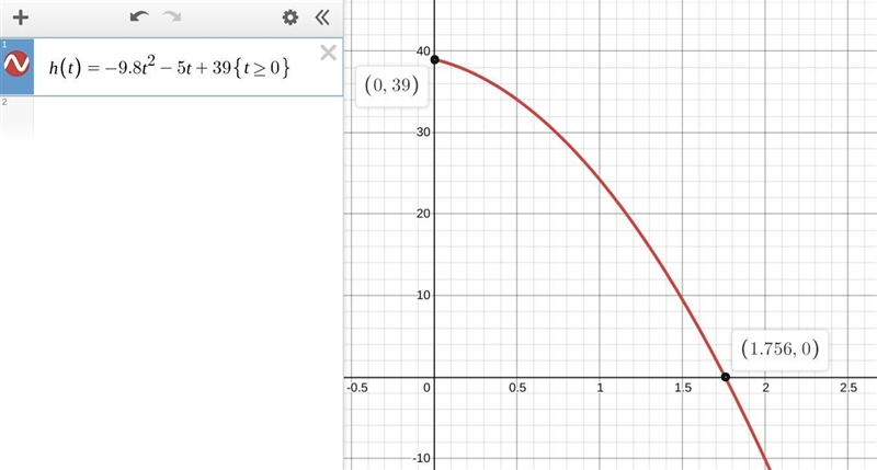 The drop that riders experience on Dr. Doom's Free Fall can be modeled by the quadratic-example-1