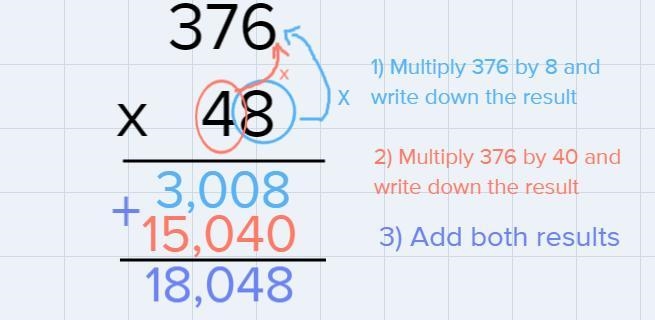 Multiply decimals 3.76× 4.8=-example-1