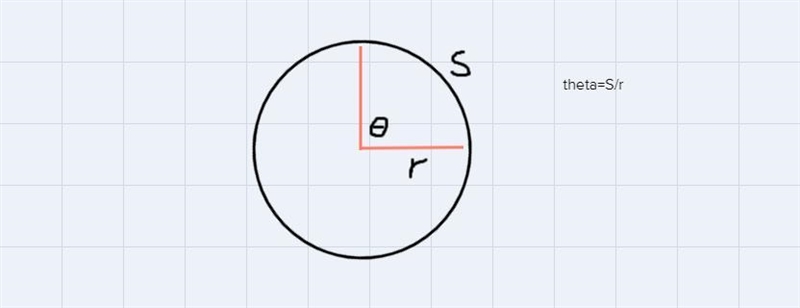 The minute hand of a clock is 3.6 cm long how far does the tip of the Minnehan travel-example-1