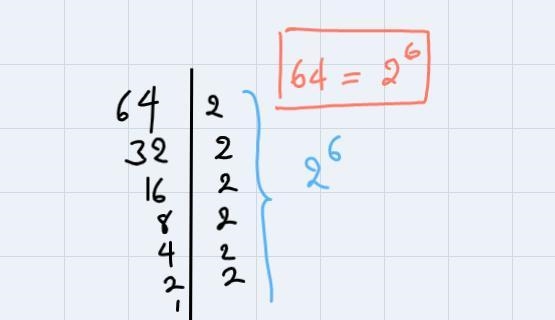 Evaluate the expression without using a calculator.\sqrt[6]{64}-example-1