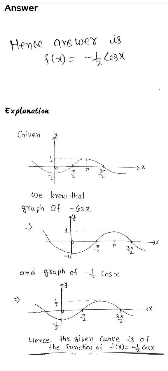 Which function is shown on the graph? U T 30 2 2 O f(x) = sino -14 O f(x) = jcos OS-example-1