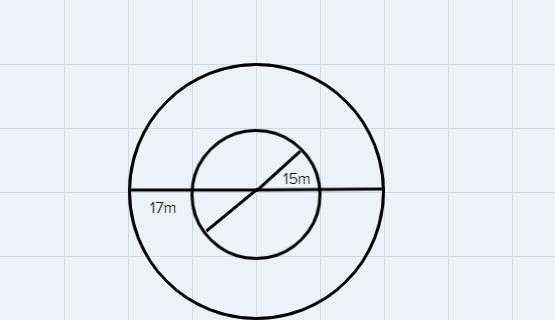 4. A circular walk has an outside diameter of 17m and an inside diameter of 15ma. Find-example-1